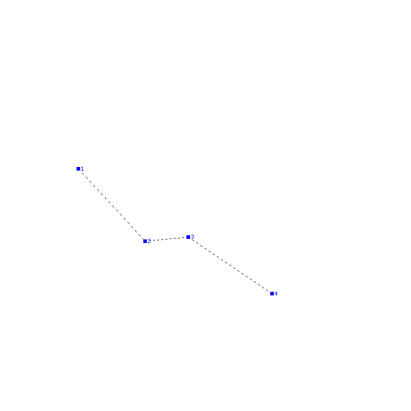Flugauswertung