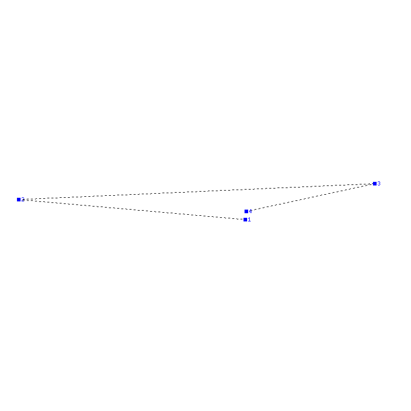 Flugauswertung