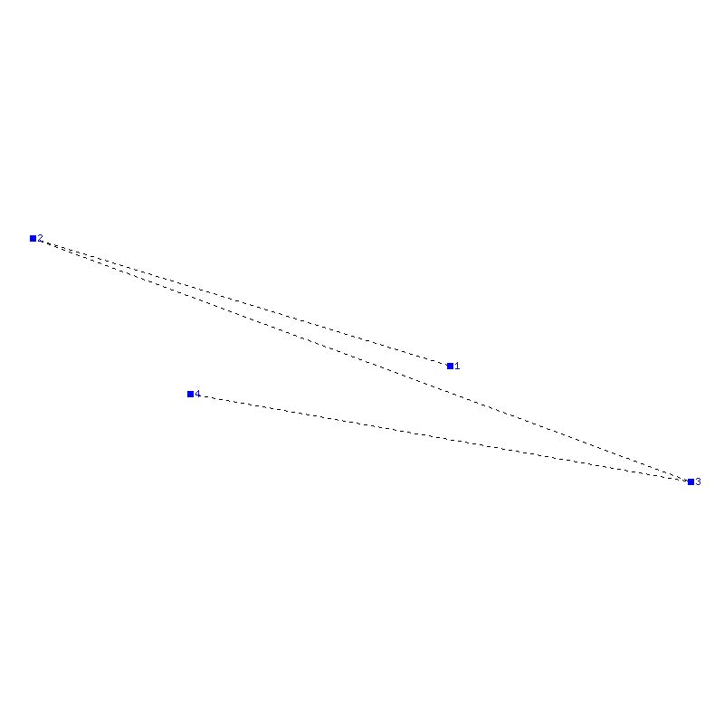 Flugauswertung