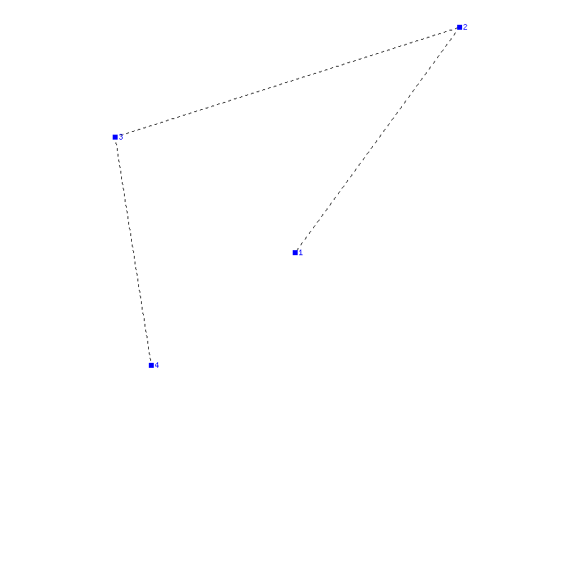 Flugauswertung