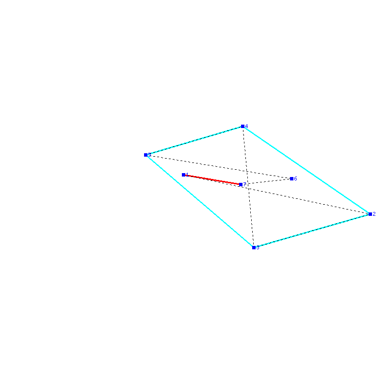 Flugauswertung