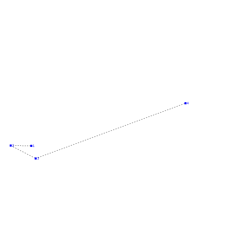 Flugauswertung
