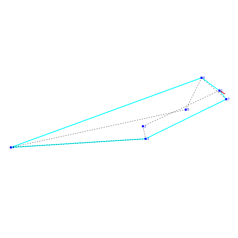 Flugauswertung