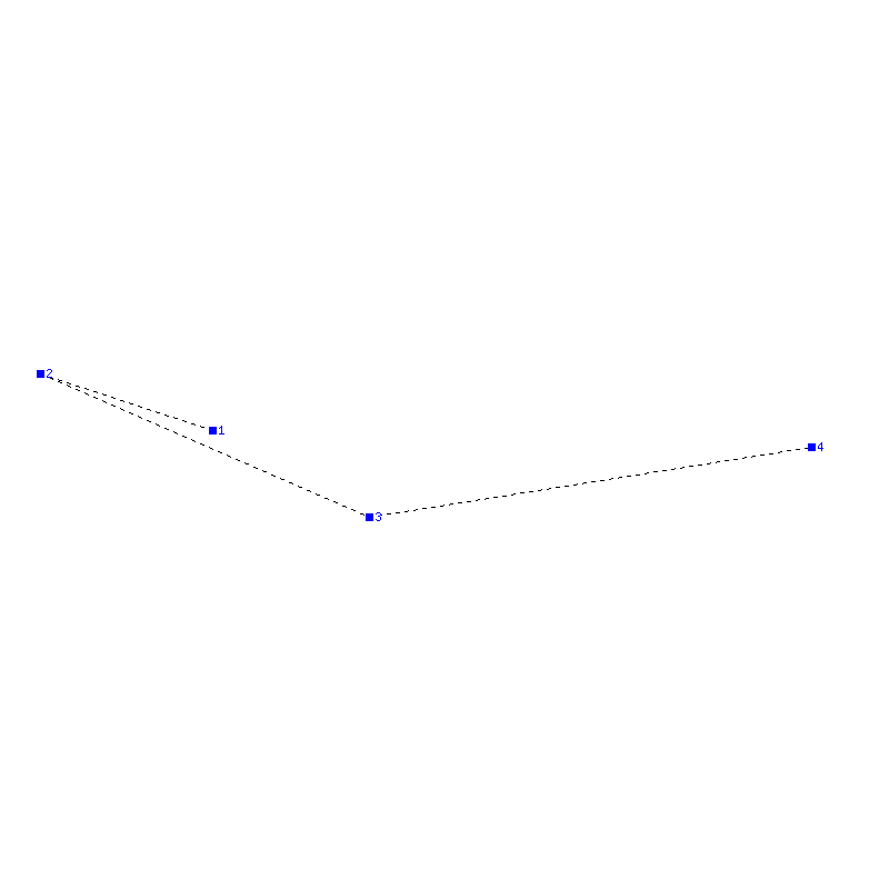 Flugauswertung