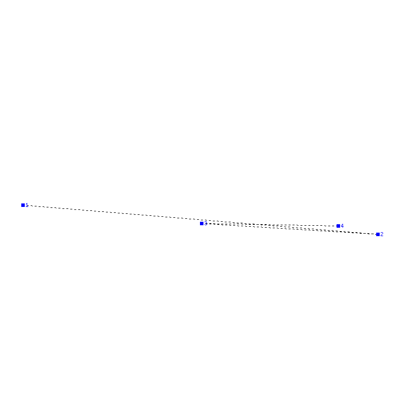 Flugauswertung
