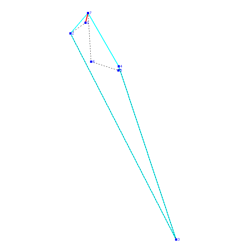 Flugauswertung