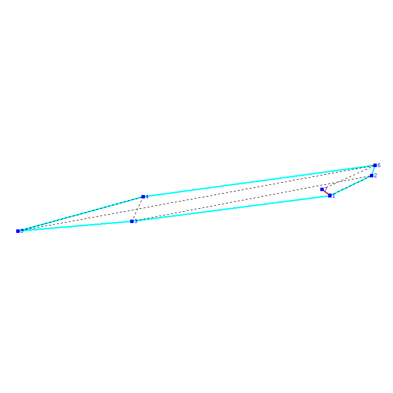 Flugauswertung