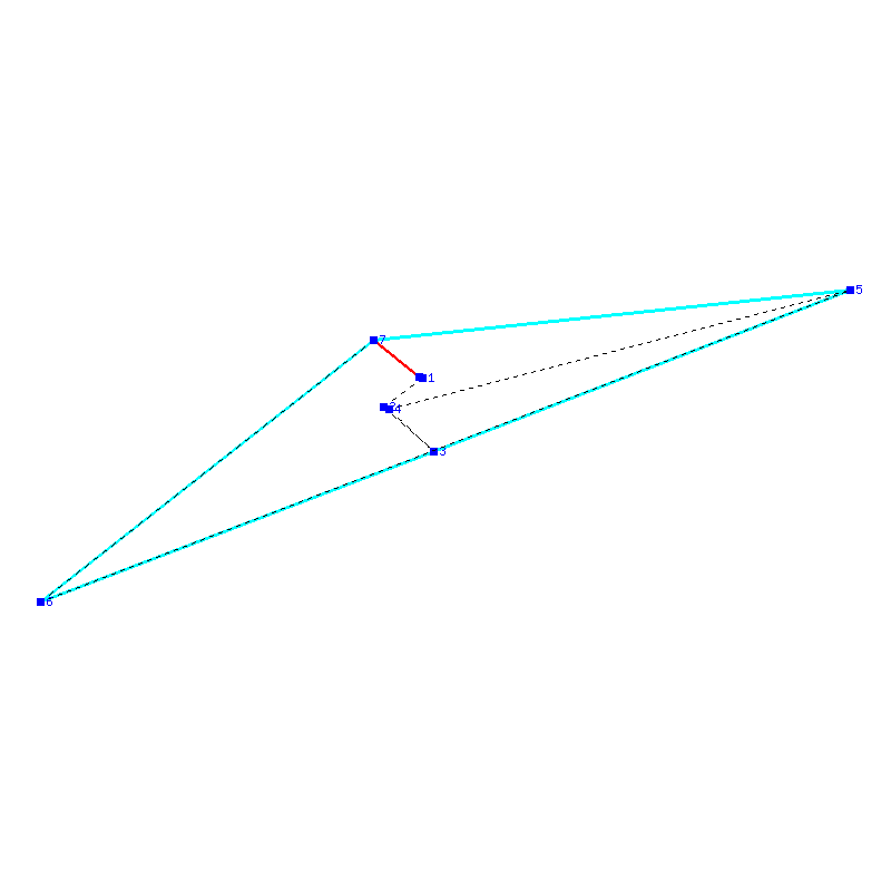 Flugauswertung