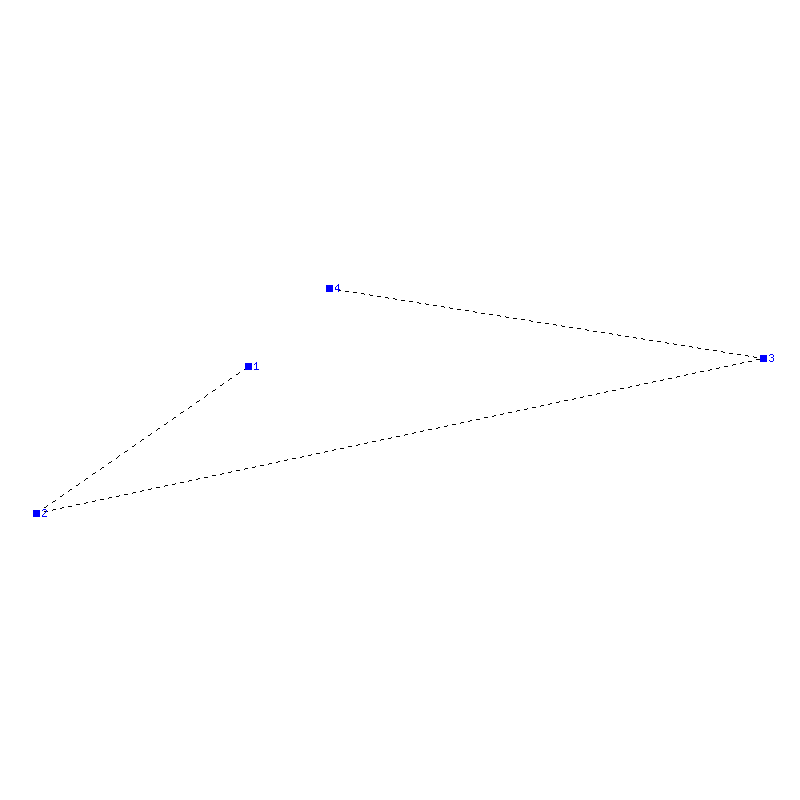 Flugauswertung