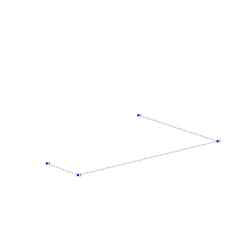 Flugauswertung