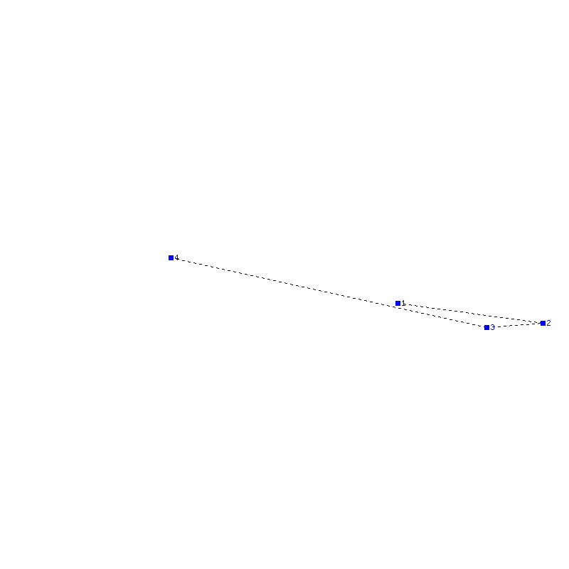 Flugauswertung