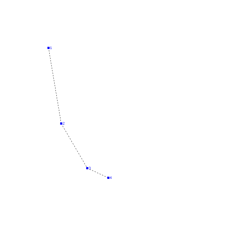Flugauswertung
