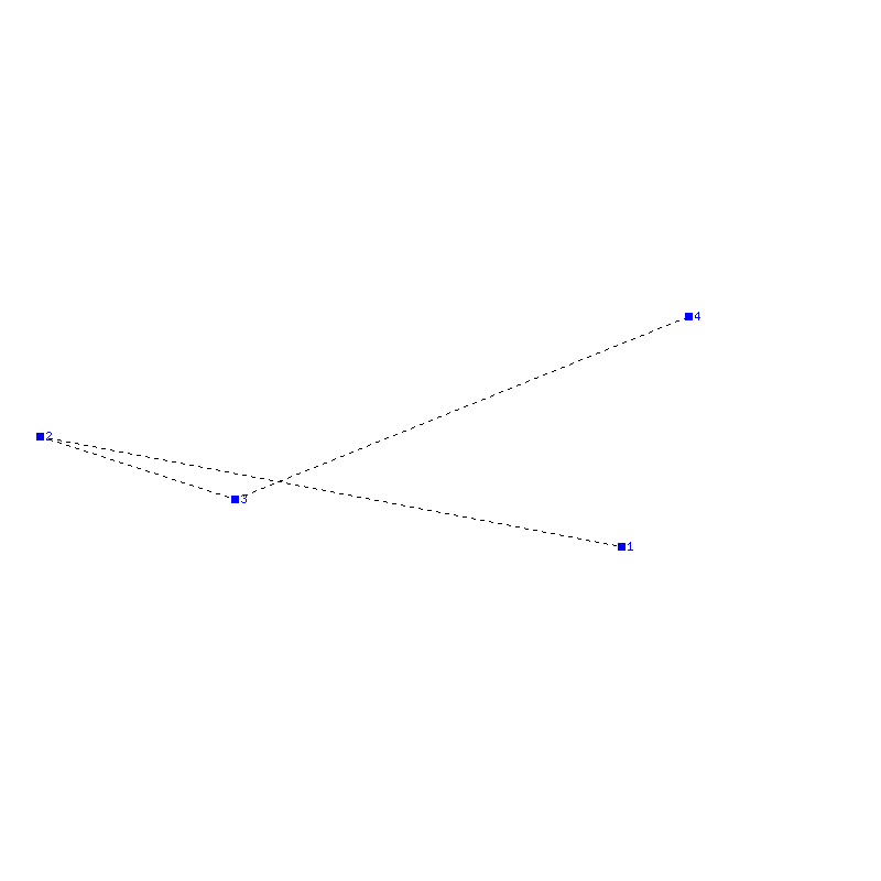 Flugauswertung