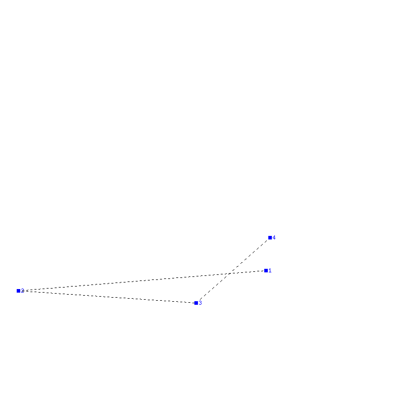 Flugauswertung