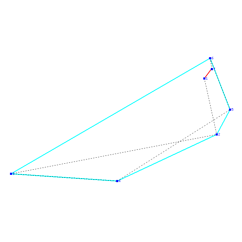 Flugauswertung
