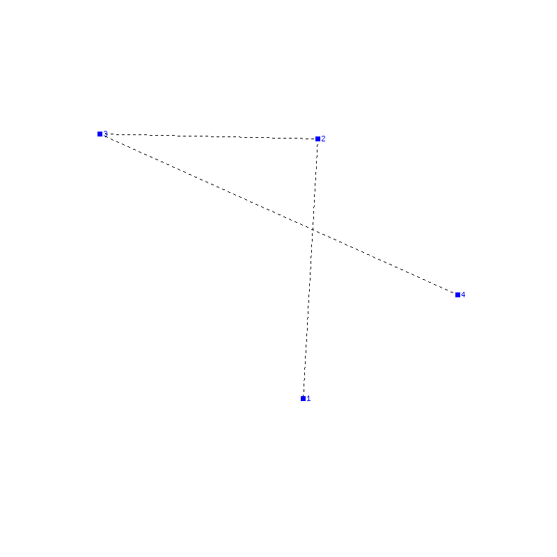 Flugauswertung