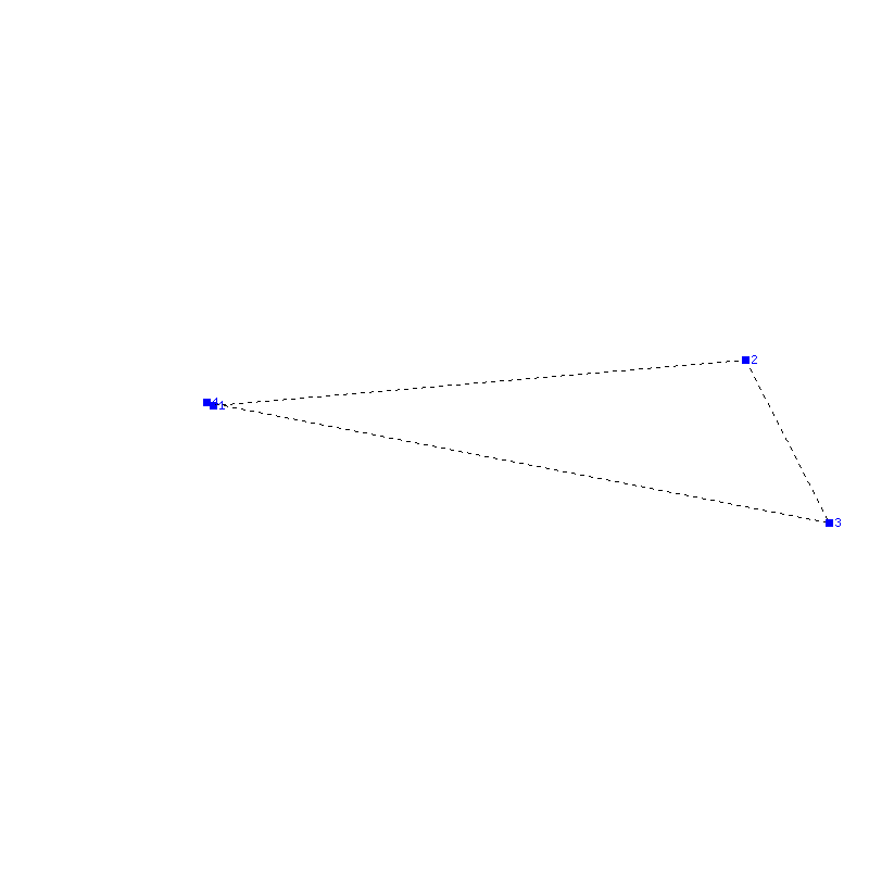 Flugauswertung