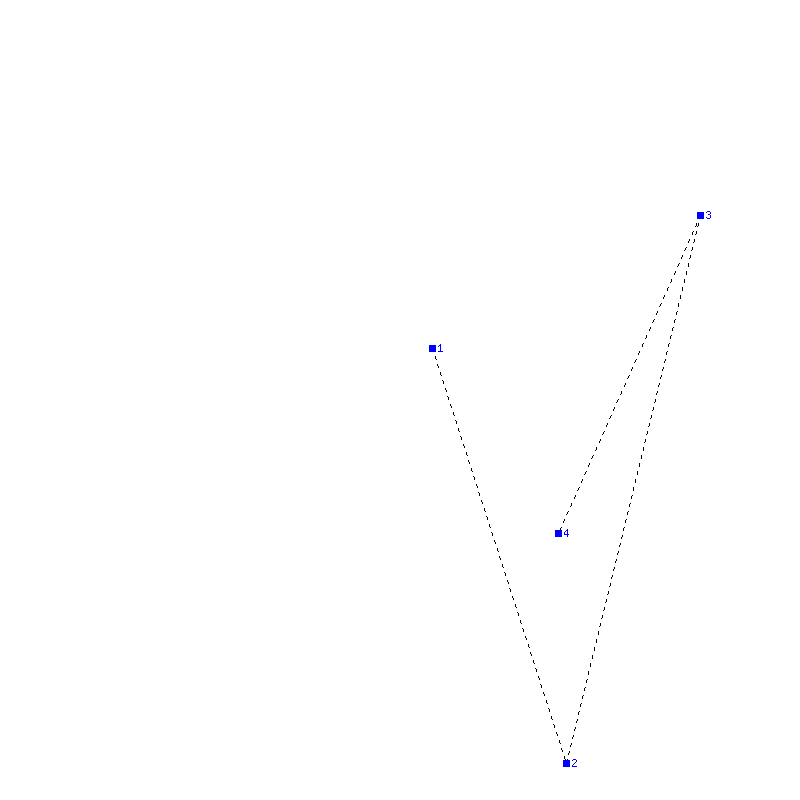 Flugauswertung