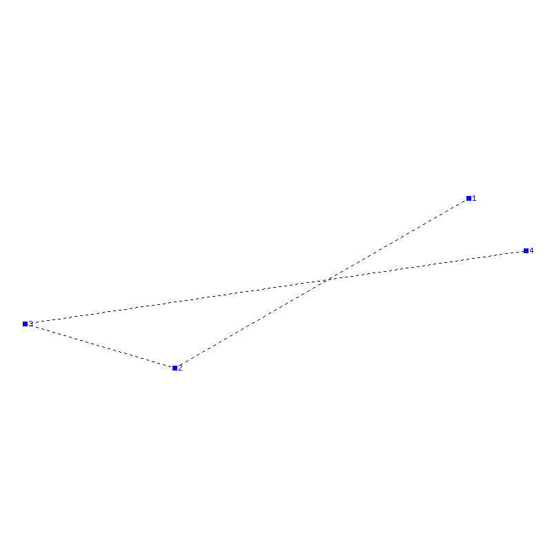 Flugauswertung