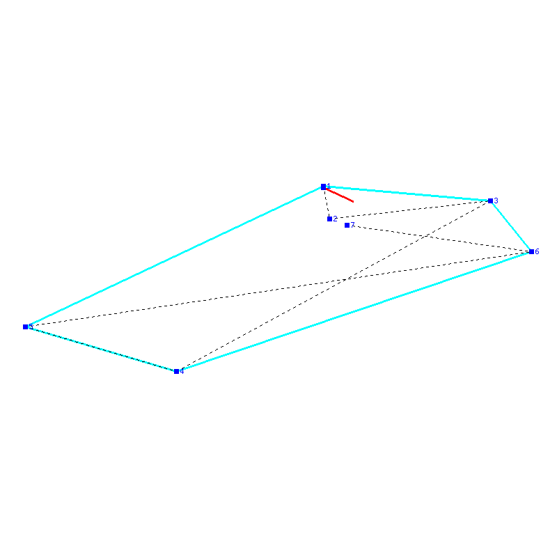 Flugauswertung