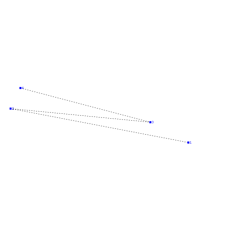Flugauswertung