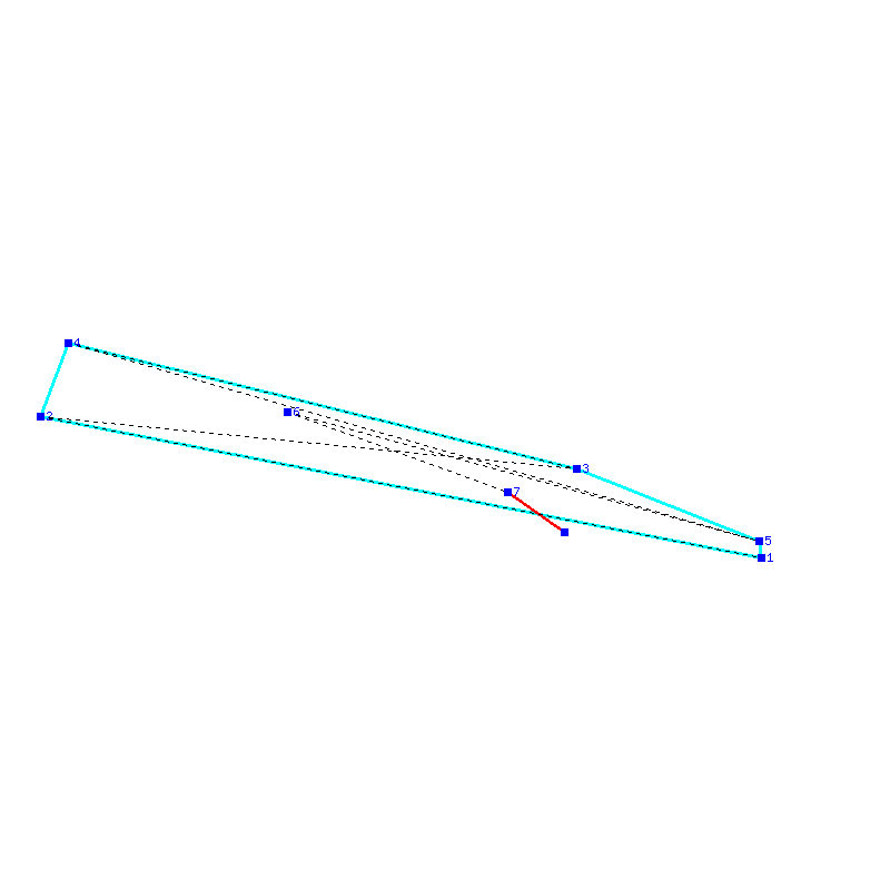 Flugauswertung