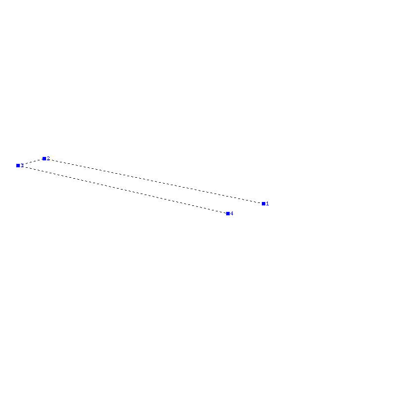 Flugauswertung