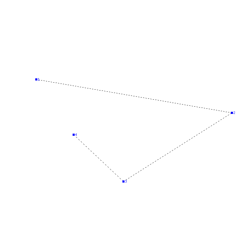 Flugauswertung