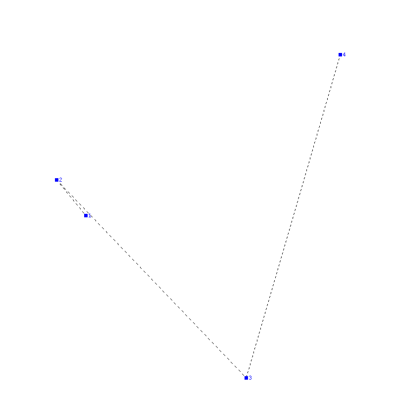 Flugauswertung