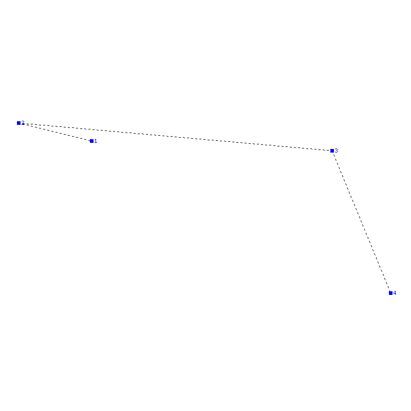 Flugauswertung