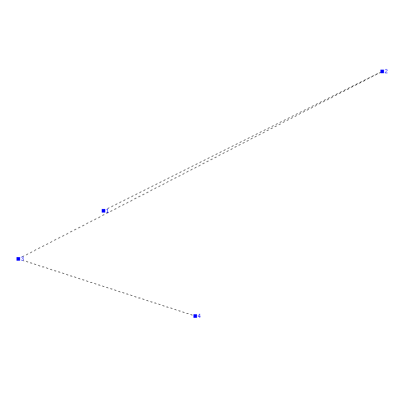 Flugauswertung