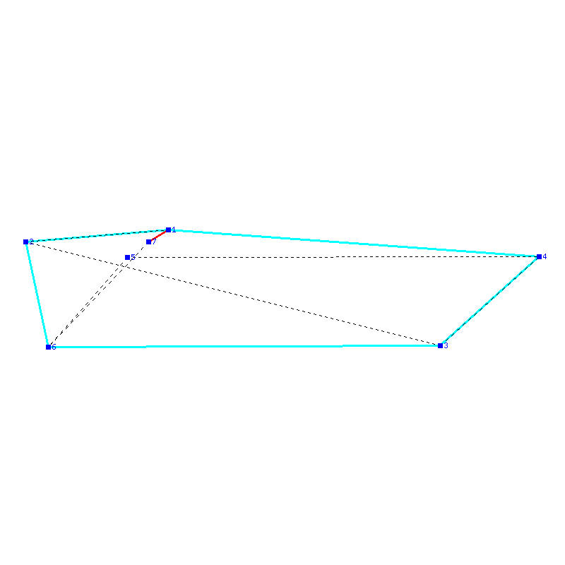 Flugauswertung