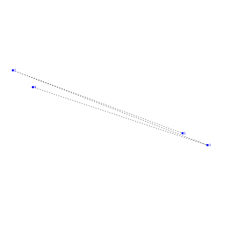Flugauswertung