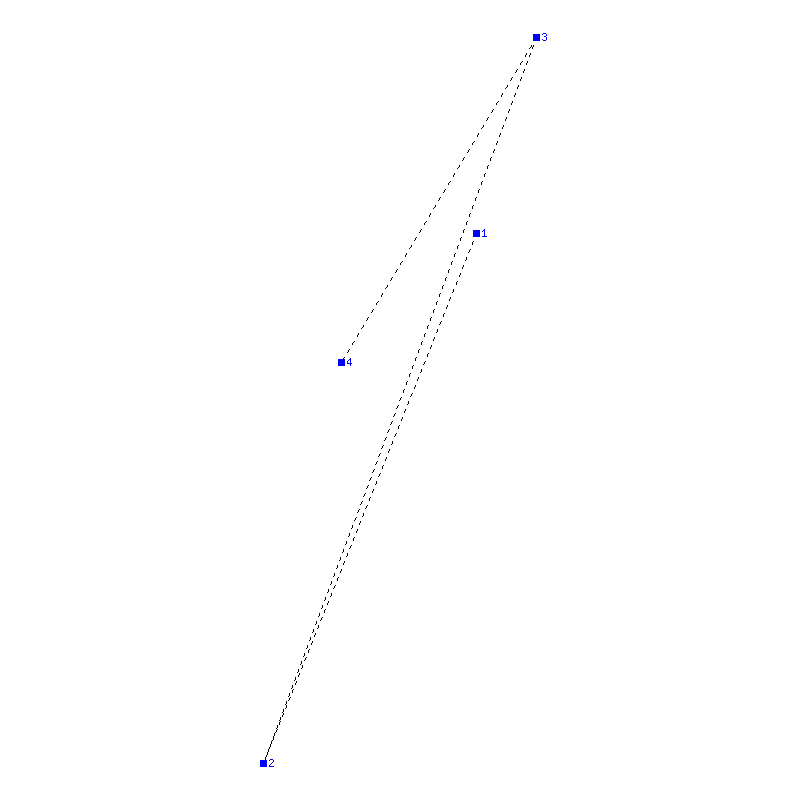 Flugauswertung