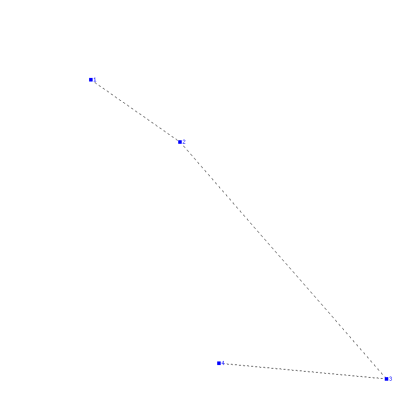 Flugauswertung