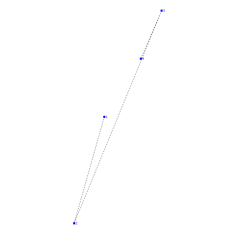 Flugauswertung