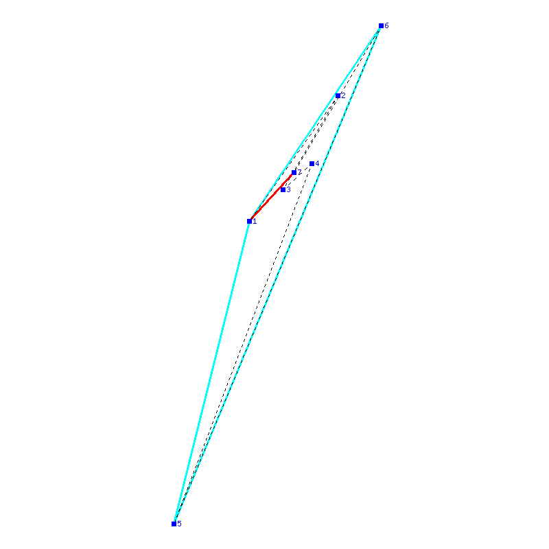 Flugauswertung