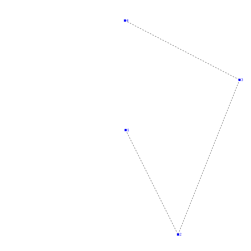 Flugauswertung