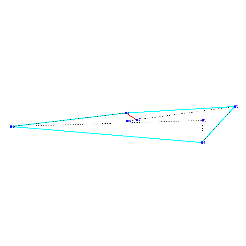Flugauswertung