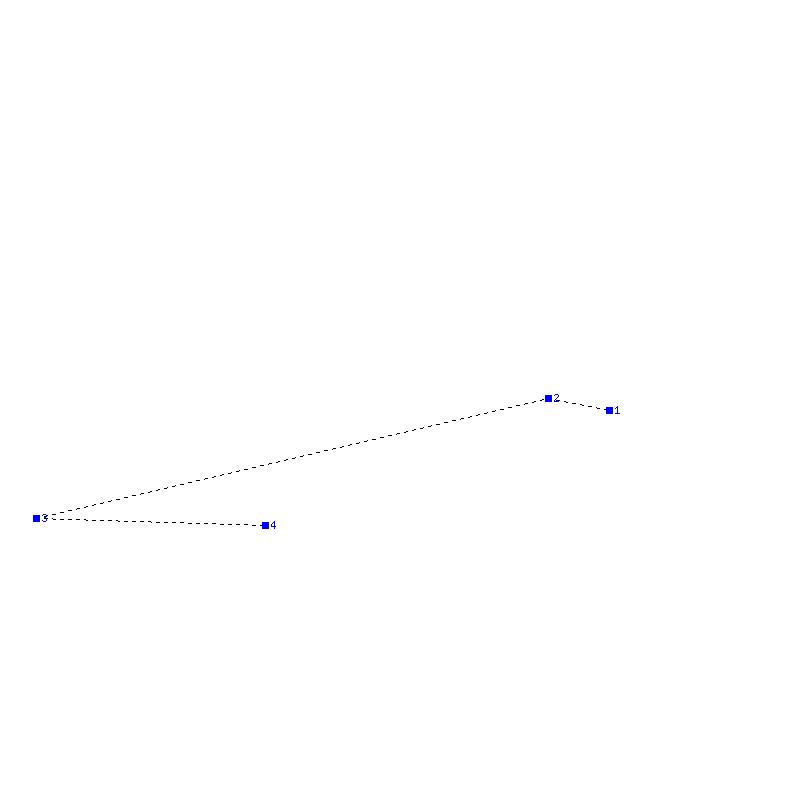 Flugauswertung