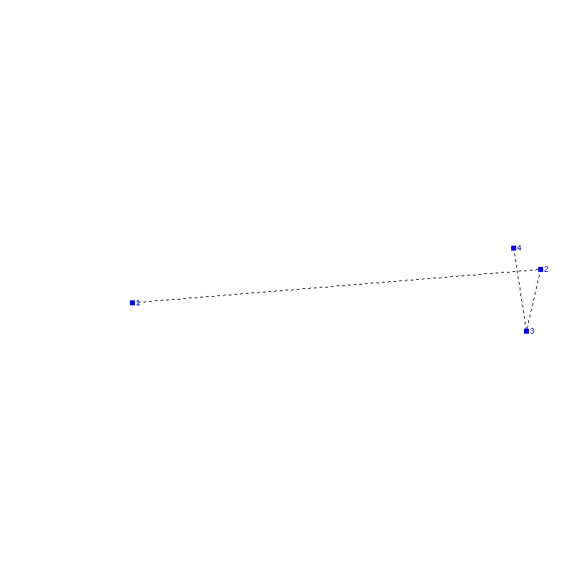 Flugauswertung