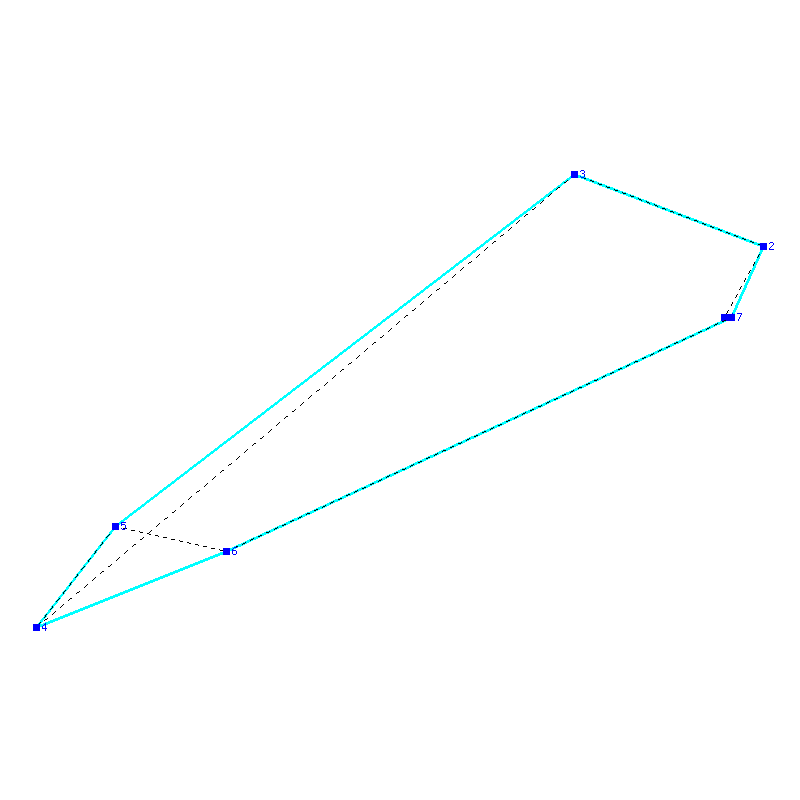Flugauswertung