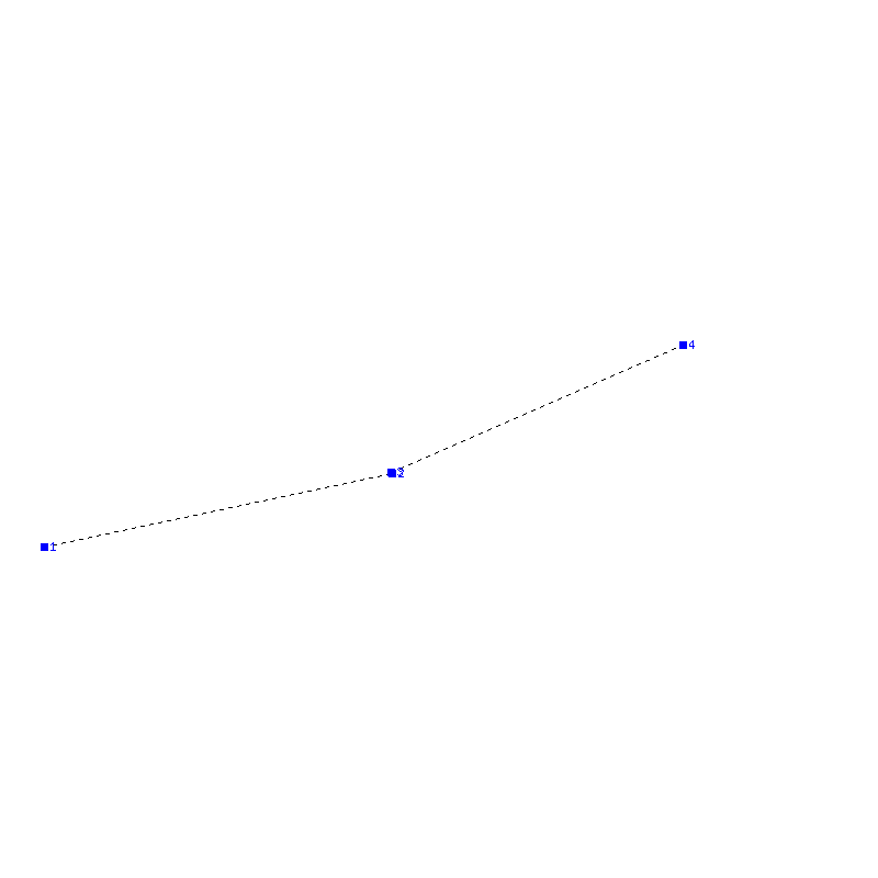 Flugauswertung