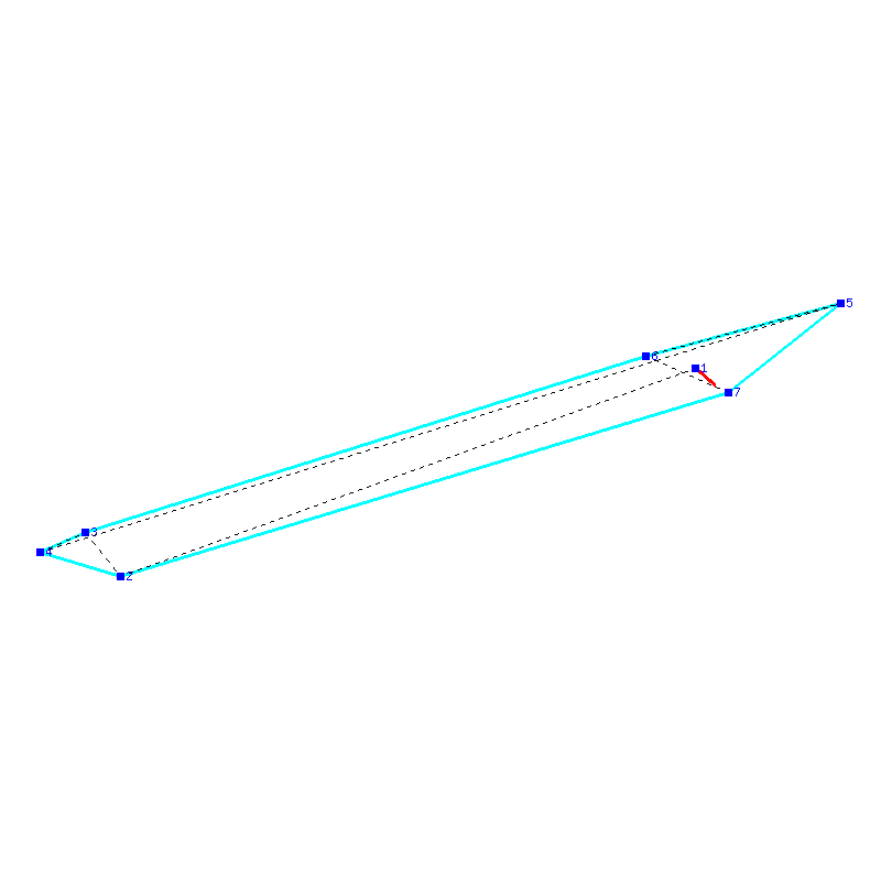 Flugauswertung
