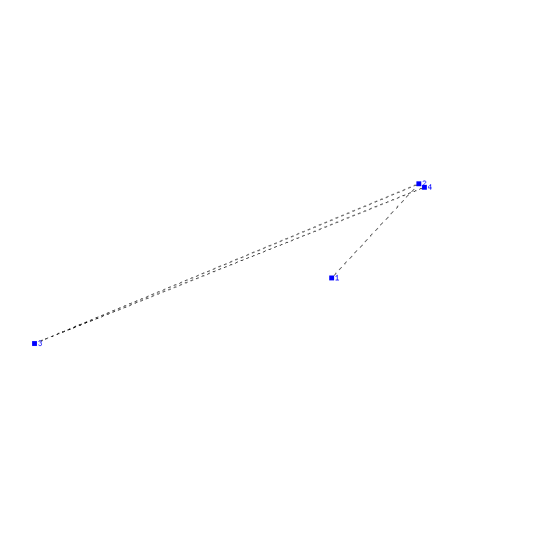 Flugauswertung
