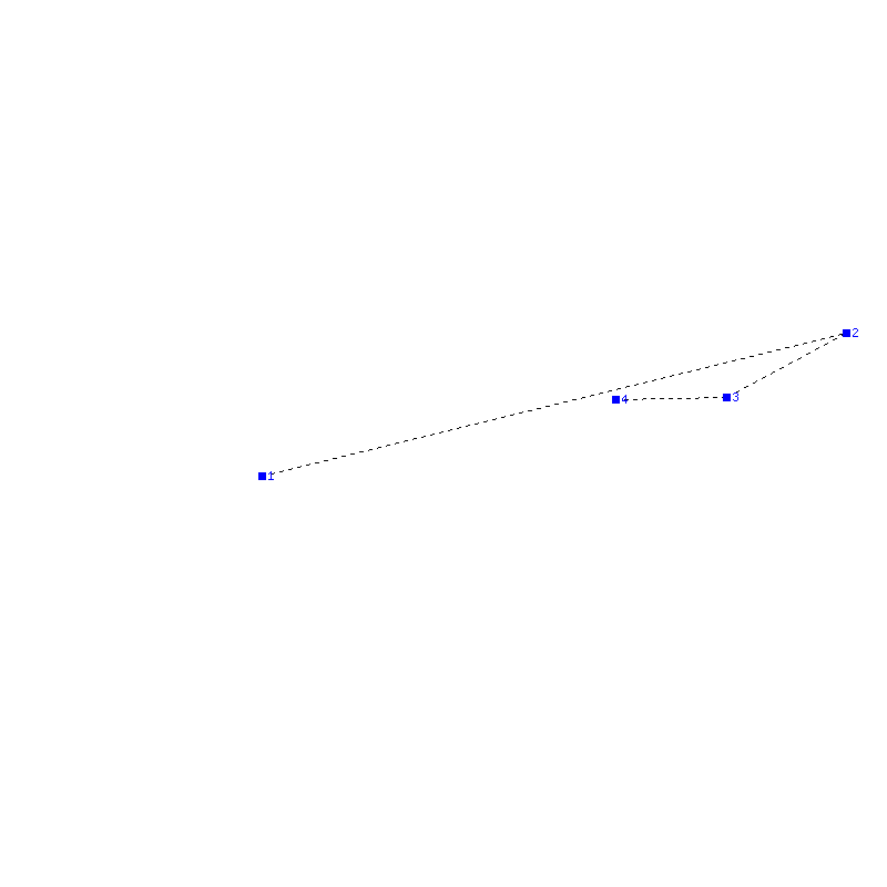 Flugauswertung