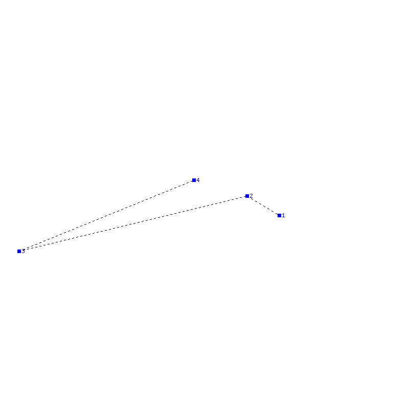 Flugauswertung