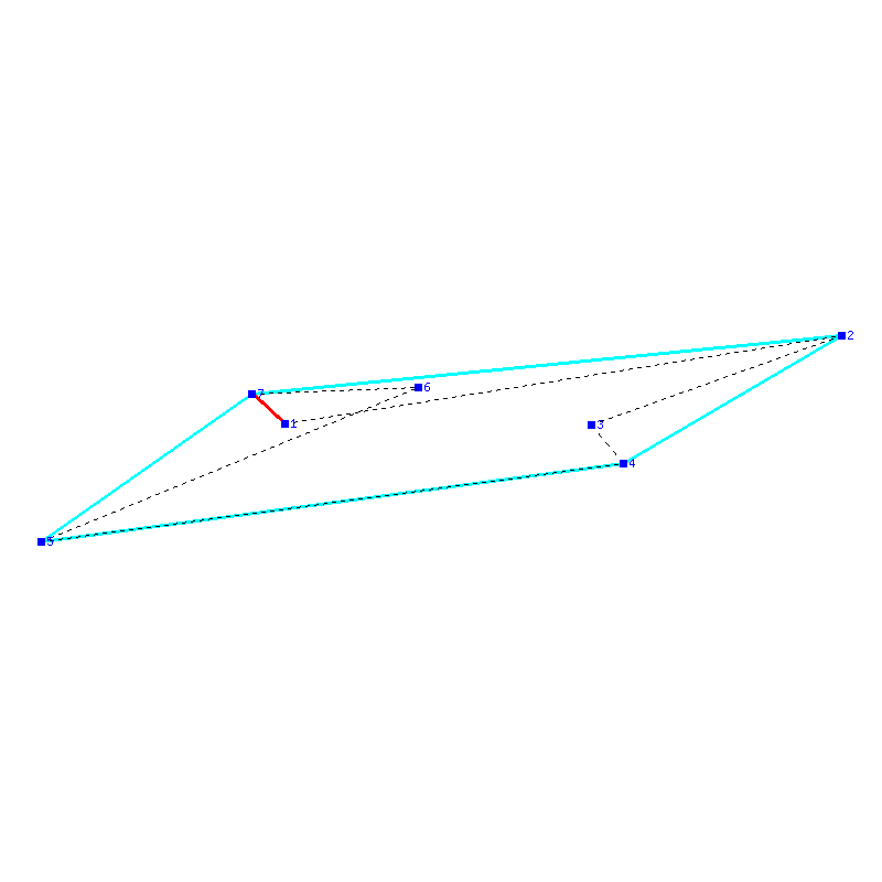 Flugauswertung