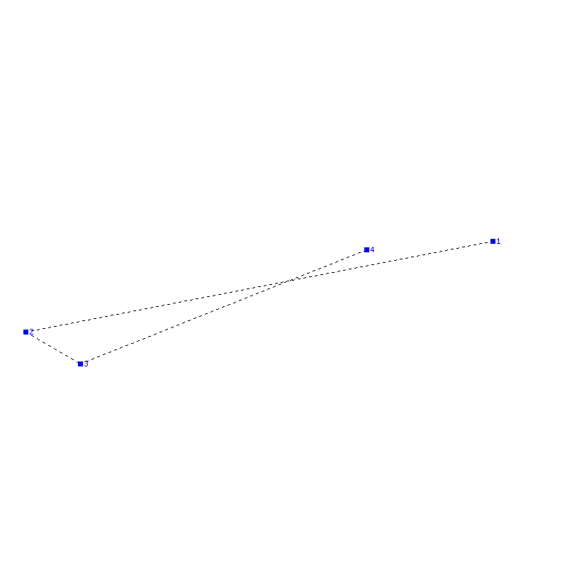 Flugauswertung