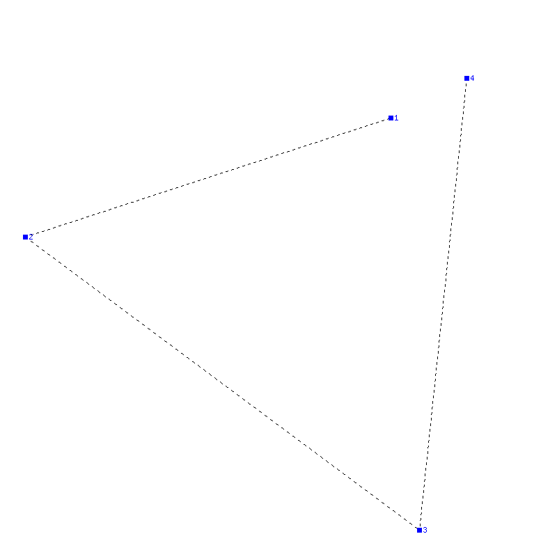 Flugauswertung